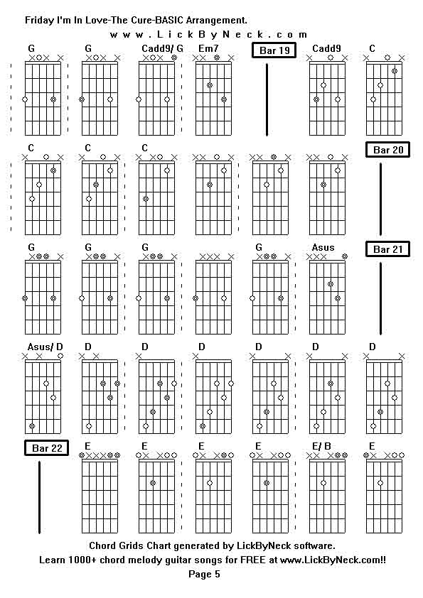 Chord Grids Chart of chord melody fingerstyle guitar song-Friday I'm In Love-The Cure-BASIC Arrangement,generated by LickByNeck software.